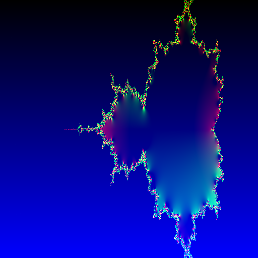Mandelbrot rendered using chromahack